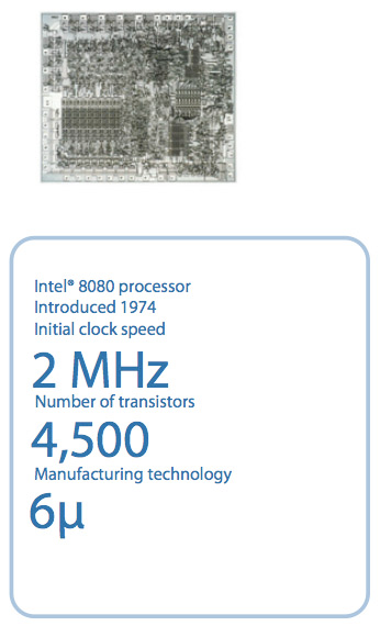Illustration for article titled Intel Chips 1971 to 2007, Plus a Timeline of the Transistor's 60 Years